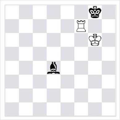 Trivandrum TCC Summer Chess Camp Puzzle